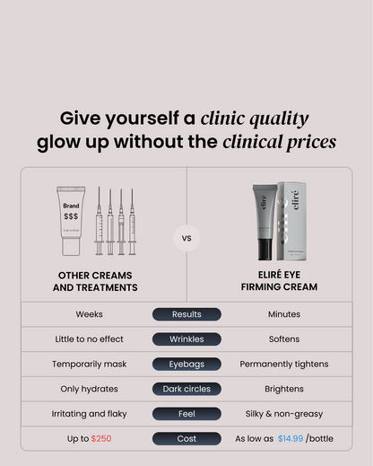 Firming Eye Cream